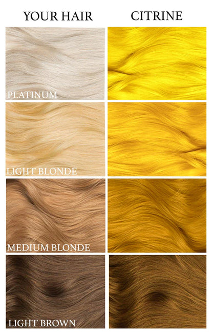 CITRINE YELLOW